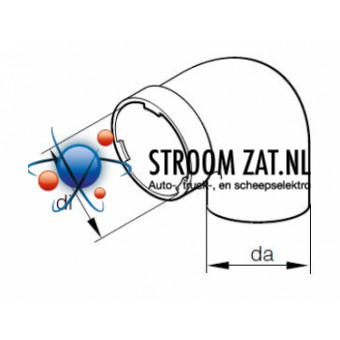 Bocht Haaks 75 mm